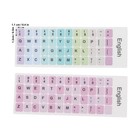     2pcs Keyboard Stickers Colorful English Language Dustproof Waterproof Stickers