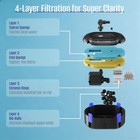 Pond Filter Pump 550gph With 4-stage Filtration For Outdoor Water Features