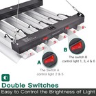 Led Grow Light 200w 2  2ft Coverage Sunlike Full Spectrum Grow Lamp For Hydroponi