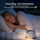 White Noise Sound Machine With 20 Soothing Sounds  10 Colors Night Light Sleep M