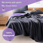 Waterproof Blanket For Bed Sofa Couch  Water Resistant Blanket   reversible Leakpr