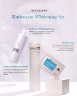 Beautederm Underarm Whitening Cream