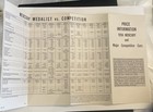 Price Information 1956 Mercury   Major Competitive Cars Pamphlet Sales Catalog