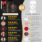 Red Light Therapy Mask Set  Led Mask Light Therapy For Face   Neck  Near-infrare