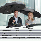 Compact Travel Umbrella - Windproof Auto Open close  Small Folding Umbrella For