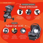 Baby Trend Passport Seasons Travel Stroller W ez-lift Infant Car Seat  open Box 