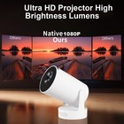 Native 1080p 4k Supported Projector Wifi 6 Bt 5 4 Android 13 Home Cinema