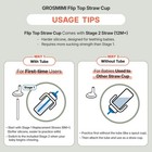 Flip Top Spill Proof Sippy Cup  Ppsu  Bpa Free  10 Oz  Stage 2 Straw For Todd   