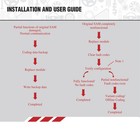 For Mercedes-benz Gl320 Ml350 R350 Rear Signal Acquisition Sam Control Module