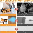 1000w Electric Paint Spray Gun With Large 1500ml Cup   3 Spray Pattern Options