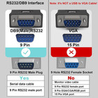 Usb To Serial Adapter  Usb To Rs-232 Male Db9 Serial Cable  Prolific