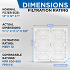 Glasfloss Zl 12x12x1 Merv 10 Pleated Ac Furnace Air Filters  Quantity 4 