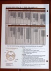 Pettibone Model 80mkp Multikrane With 36  -112  Boom Range Capacity Brochure