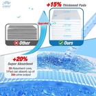 Disposable Changing Pads For Baby 15  Thicker Super Absorbent 100 Pack Large    