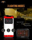 Auxbeam 6 Gang Ar-600 Rgb Bluetooth Multifunction Switch Panel Relay System Kit