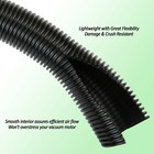 Walmart Hart Vacuum Canister Vacuum Fits Models Using 1-1 4  Diameter Hoses