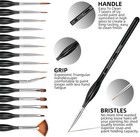 Detail Paint Brushes Set 15pcs Miniature Paint Brushes For Fine Detailing  Art P