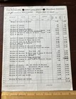 Pittsburg Shawmut And Northern Railroad Co  Spl Agent Reports 1 Arrest 1942 43