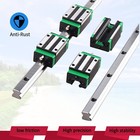 2pcs Hgr20  hgr15 Linear Guide Rail 200-2200mm 4pcs Hgh15 20ca Slide Blocks Set