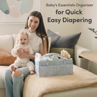 Baby Diaper Caddy Organizer - Nursery Storage Basket For Diaper Station  Baby Ba