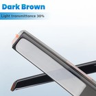 Window Visors Compatible With Escalade 2021-2024