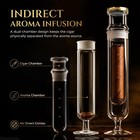 Cigar Humidor Tube  Infuser Glass Tube Kit With Hygrometer High-clarity