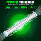 Underwater Fishing Light Compatible For Milwaukee 18v Battery   led Green Light Fo