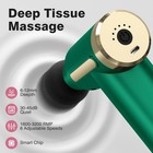 Cotsoco Massage Gun Deep Tissue For Pain Relief With 4 Mini Size  Green