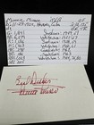 Minnie Minoso Autograph Auto Signed Index Card Chicago White Sox Indians Cubans