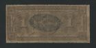 Peru  1  Sol  1877 Banco Nacional Del Peru  Pick   S321 Vg-f 