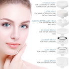 Rechargeable Facial Cleansing Spin Brush Set With 7 Exfoliating Brush Heads - Co