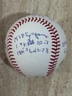 Rare Ron Guidry Career Stats And Dates Yankees Signed Auto Baseball
