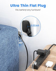 Flat Plug Power Strip  6 Ft Ultra Thin Extension Cord  Surge Protector With 5 Ou
