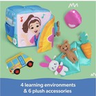 Ms  Rachel Official Surprise Learning Box  Educational Toys With Stuffed    