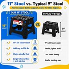 Folding Step Stool 11 Inch  Sturdy Plastic Foldable Step Stool For Kids   Adu   