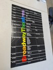 1980 Map To Broadway Theatres New York City Rare Vintage Window Card Poster