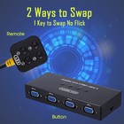 Kvm Switch Vga 4 Port - Vga Kvm Switch For 4 Computers Share 1 Monitor   3 Usb