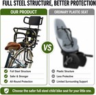Kid s Bike Seat Rear With Adjustable Headrest  Rear Child Bike Seat With Foot Pe