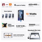 Acmer P2 Laser Engraver 10w Laser Cutting Machine 30000mm min Engraving Speed