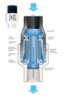 25 Psi Pressure Regulator For Drip Irrigation Landscape Grade Water Flow Control