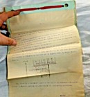 Antique Lot Of Abstract Of Title Scurry County Snyder Texas Dated From 1884 To 