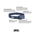 Petzl Actik Core Headlamp - Powerful  Rechargeable 600 Lumen Light With Red L   