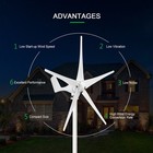  2 Sets  3000w 48v Wind Turbine Windgenerator   Mppt Charge Controller Windmill