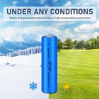 2 Pack 3 7 Volt 18650 Rechargeable Battery  3000mah Battery Flat Top Lithium Bat
