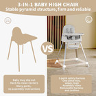 Portable Baby Highchair For Months Infants And Toddlers With 5 Point Harness Con