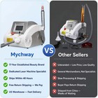 Pico Nd Yag Laser Machine For Tattoo Removal Skin Whitening And Rejuvenation