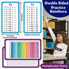 14 Pcs Multiplication Flash Cards 0-12 Math Flash Cards With Multiplication Char