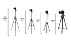Ultimaxx 75 Inch Professional Lightweight Tripod For Nikon Canon Sony