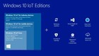Windows 10 Enterprise Iot 2021 Ltsc     Retail License   Physical License Key Card