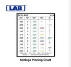 Lab- Super Wedge Pro Universal Rekeying Pin Kit - W  Drawer -epd003 -  003
